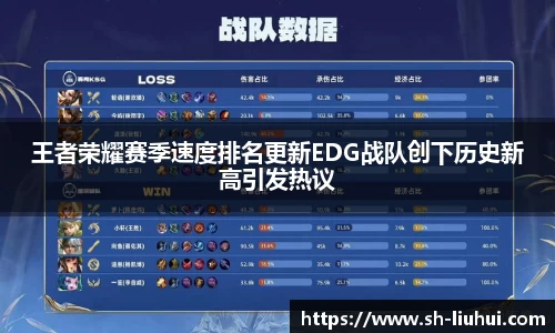 王者荣耀赛季速度排名更新EDG战队创下历史新高引发热议